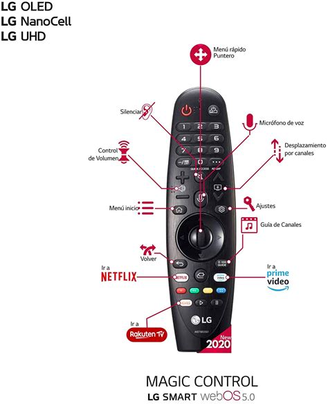 Syncing your LG magic remote control with your home automation system for seamless control